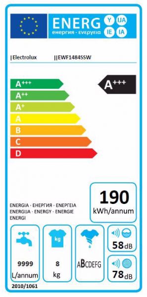 Electrolux-EWF1484SSW-energy