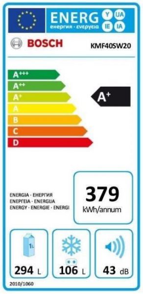 bosch-kmf40sw20-energy
