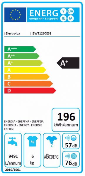 electrolux-ewt1060es1-energy